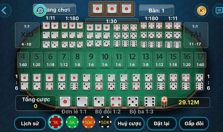 Cách Tham Gia Tài Xỉu Nhà Cái BET168VN 2 Các tỷ lệ cược Tài Xỉu Nhà Cái BET168VN cần nắm